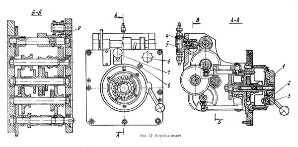 Коробка подач фрезерного верстата СФ-676